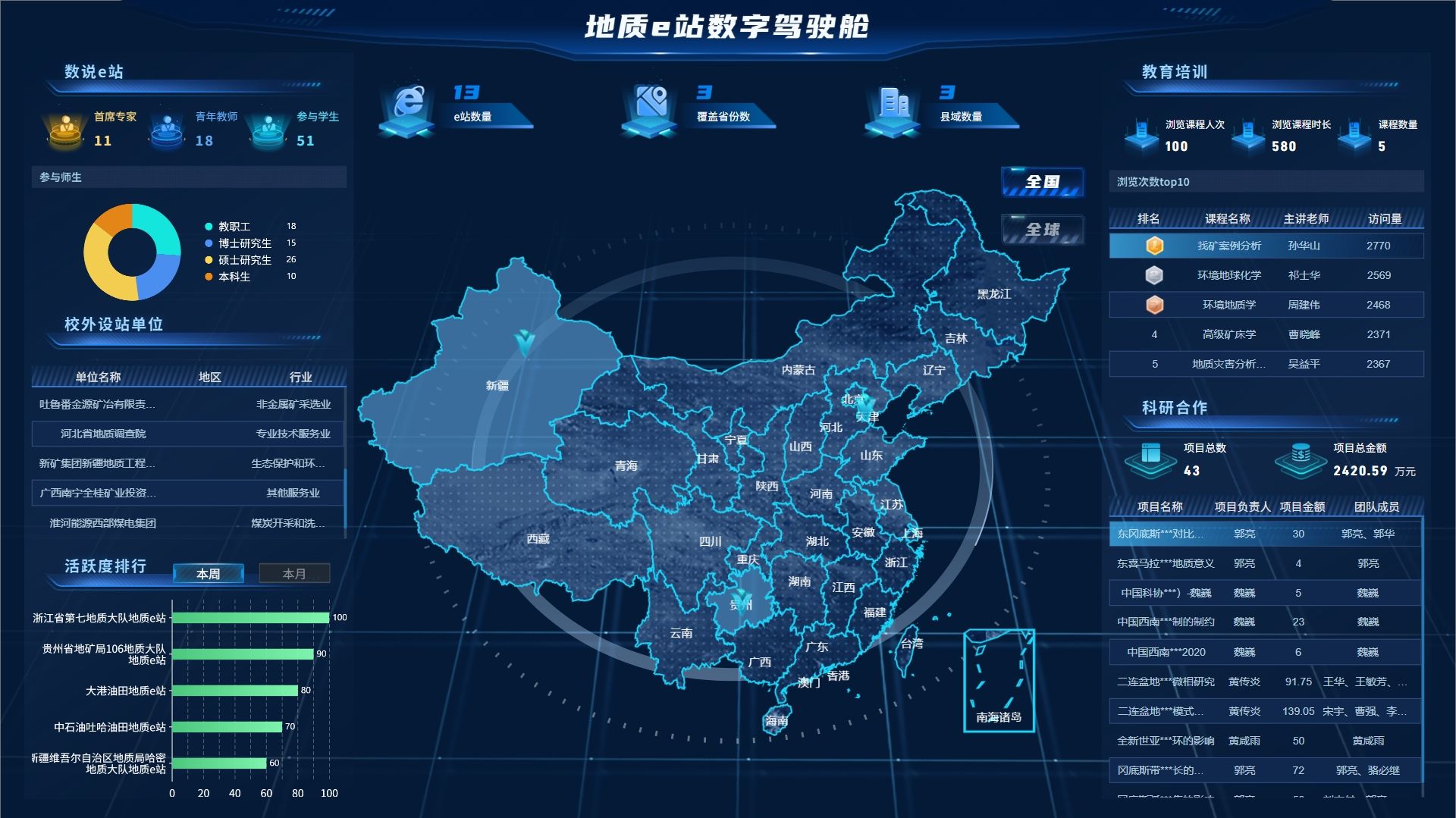 伟德bv国际体育
