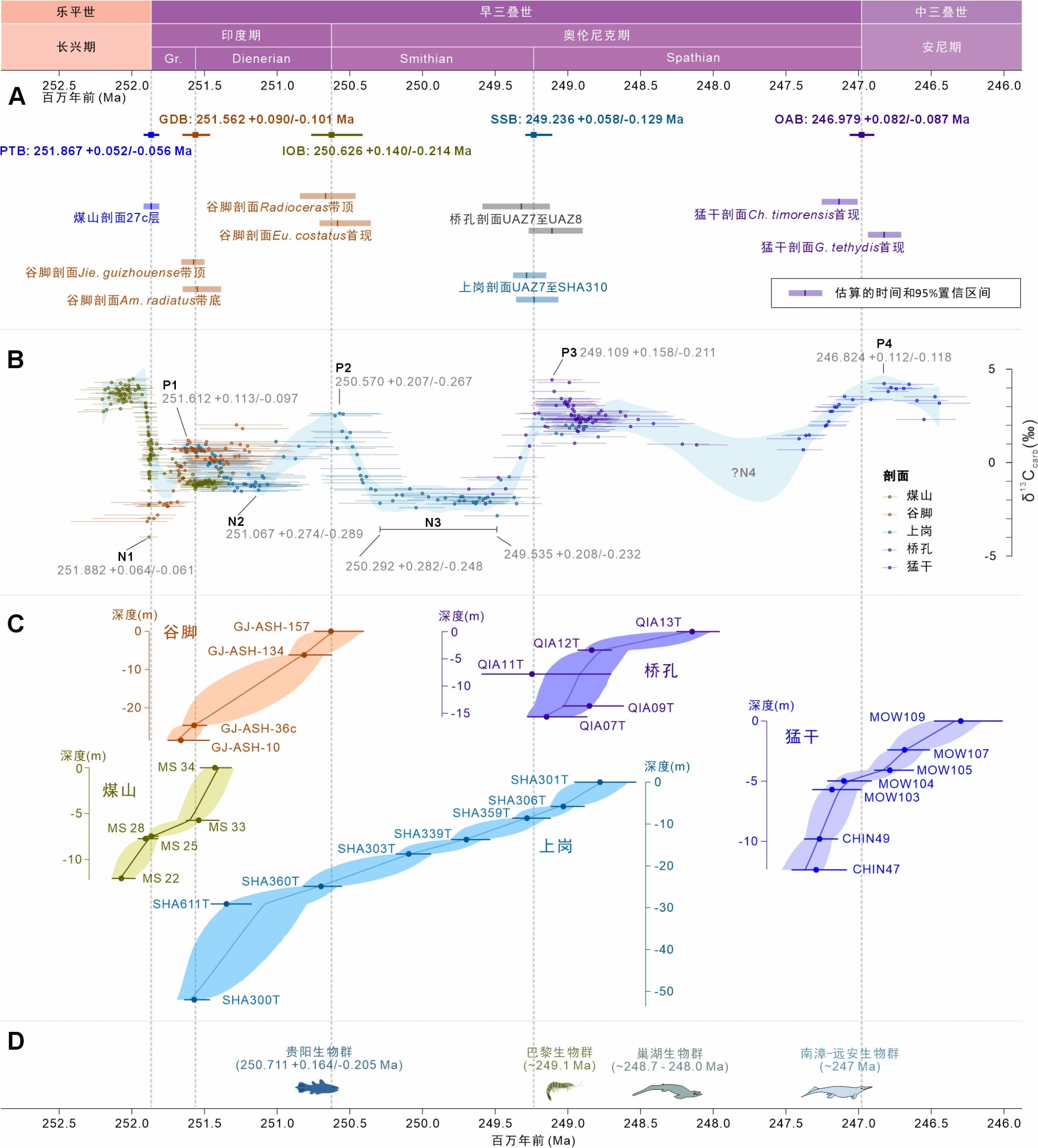 伟德bv国际体育